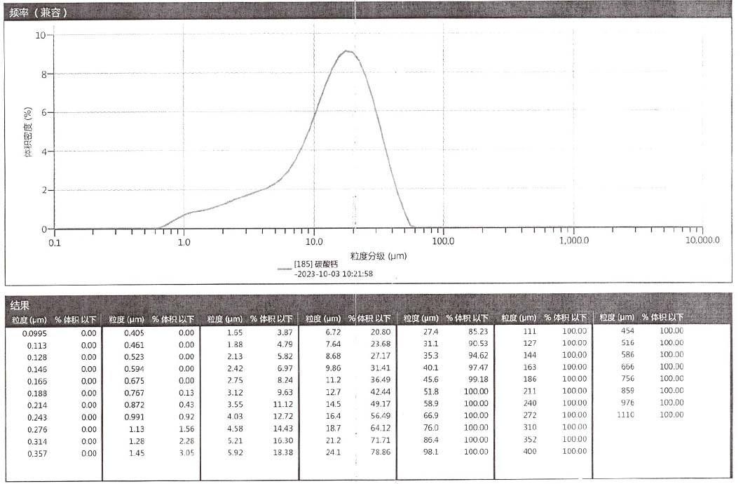 广西华纳新材料有限公司