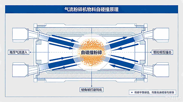 图片 2